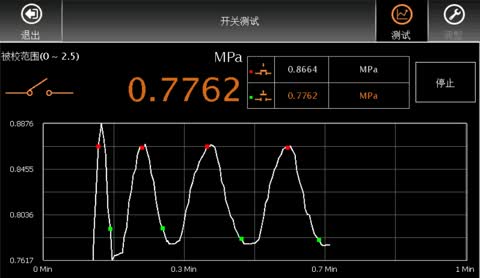 ConST822快速自動校準(zhǔn)和調(diào)整壓力開關(guān)